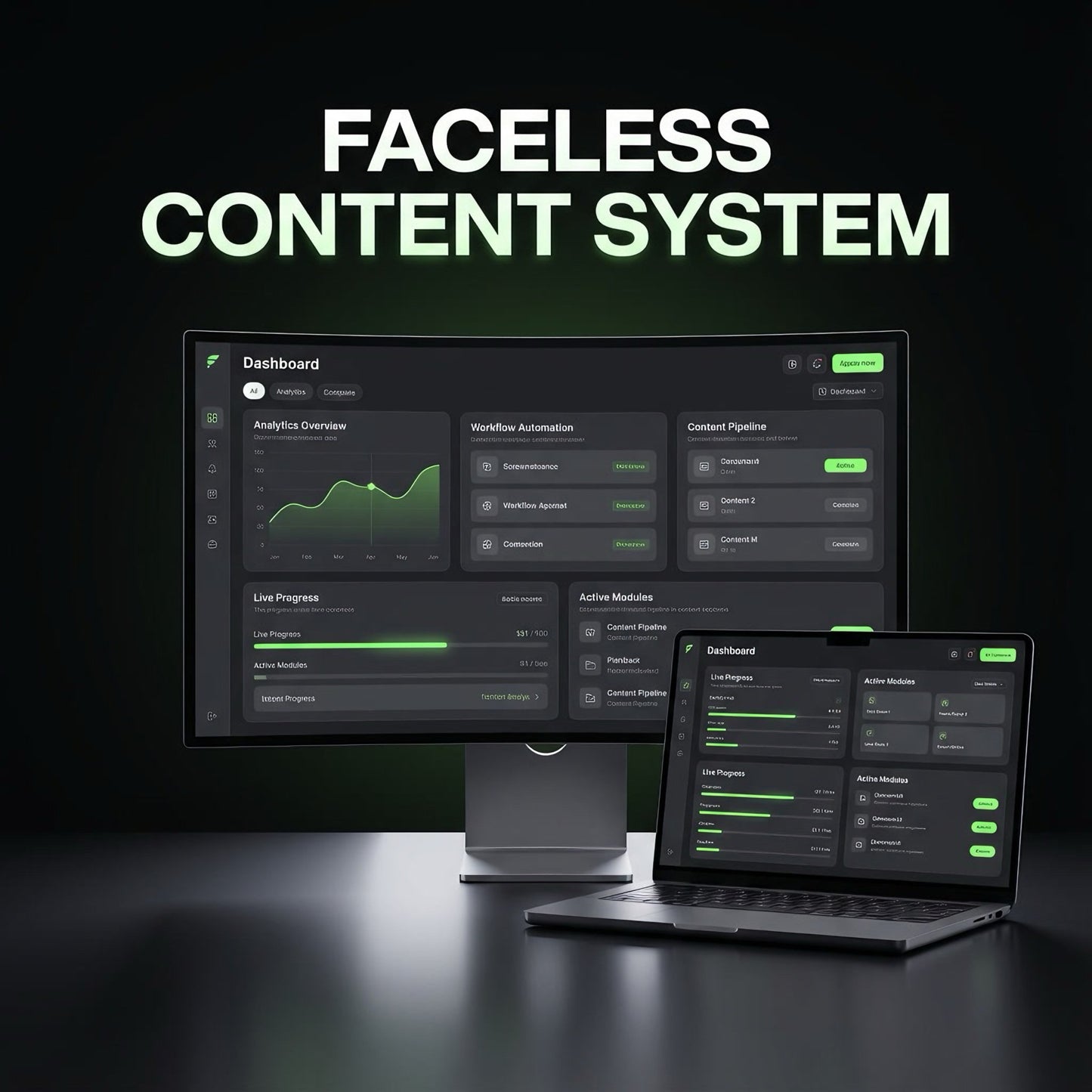 Faceless Content System